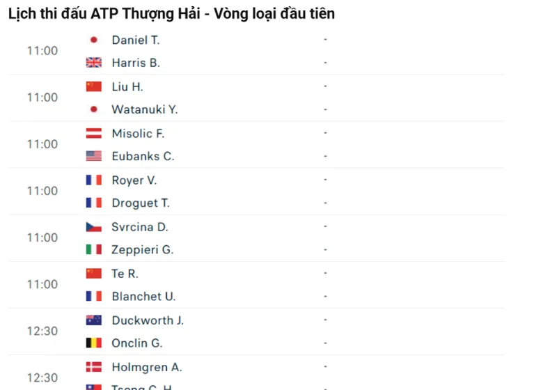 Lịch thi đấu tennis 29/9